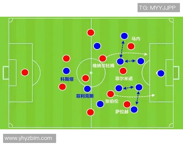 南京足球队与深圳足球队赛后复盘分析灵活性对比与战术调整探讨